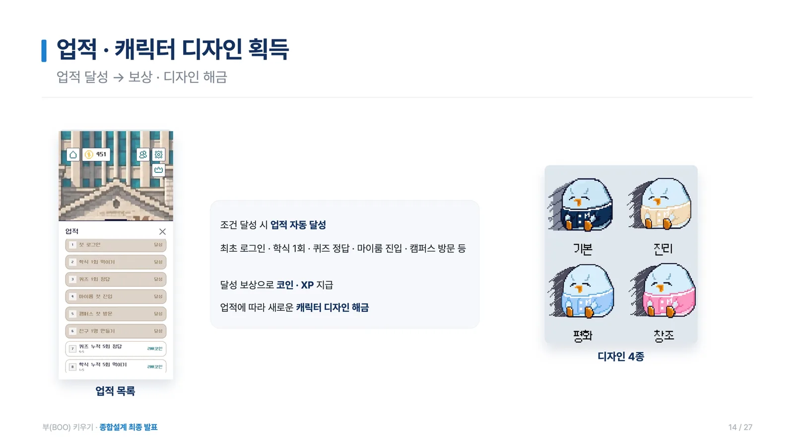 업적 달성과 캐릭터 디자인 해금